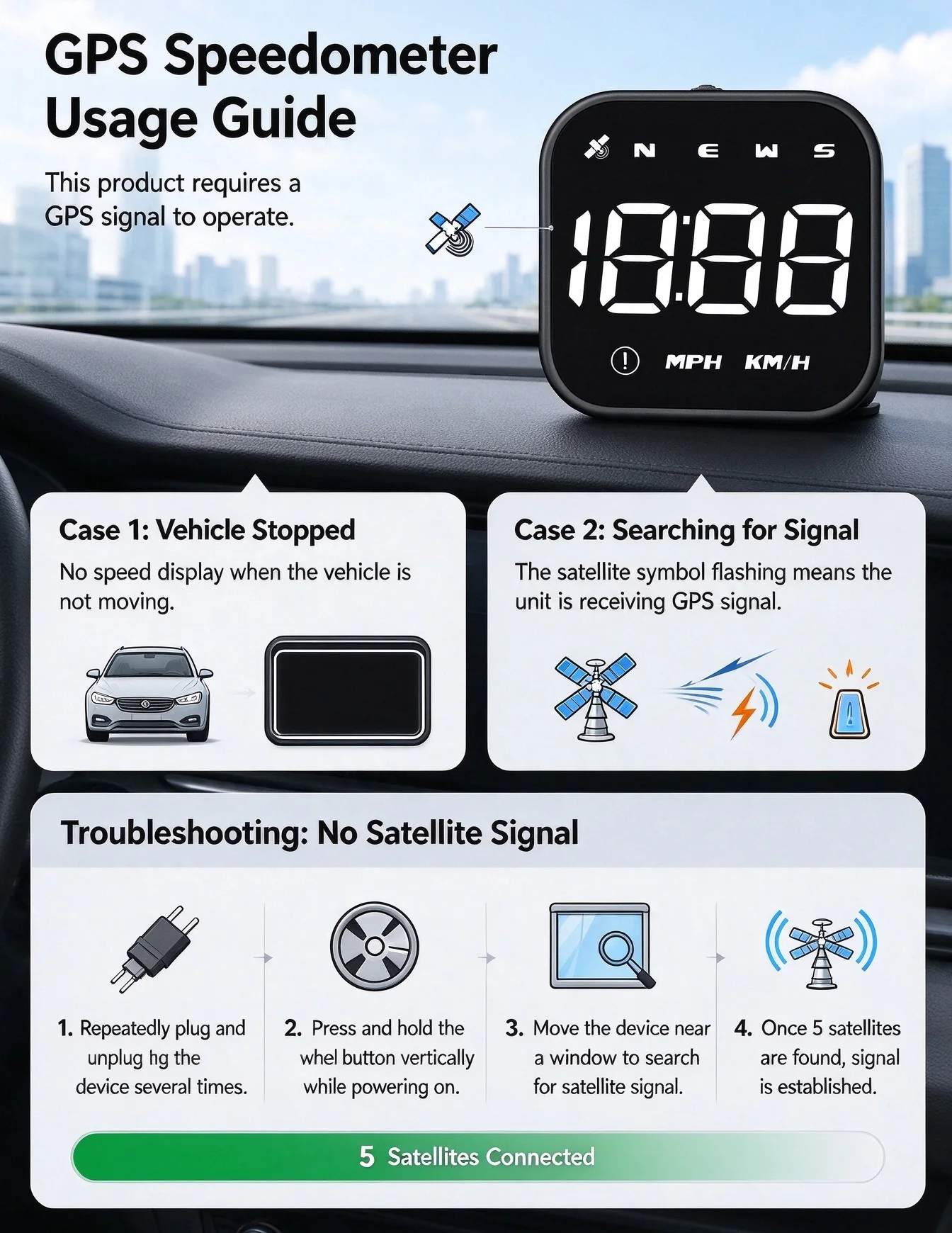 Auto-GPS-Head-Up-Display, LED-Smart-Digitaltacho, Fahrzeuggeschwindigkeitsanzeige G4S HUD, Autozubehör für alle Fahrzeuge mit Geschwindigkeitswarnung – Detail 2