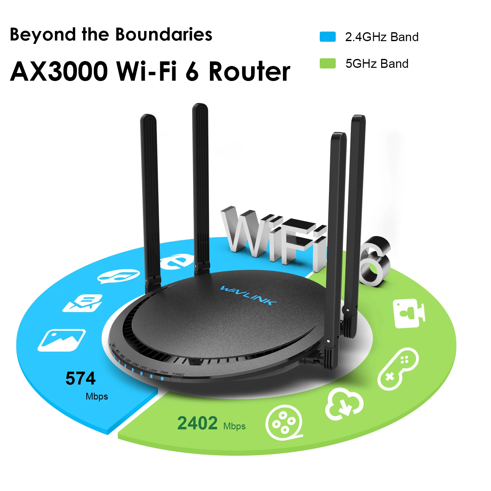 Wavlink AX3000 Gaming WIFI 6 Router Dual Band 5G&2.4G 1000Mbps AC1200 Wireless WiFi Router Long Range Coverage For Home&Office