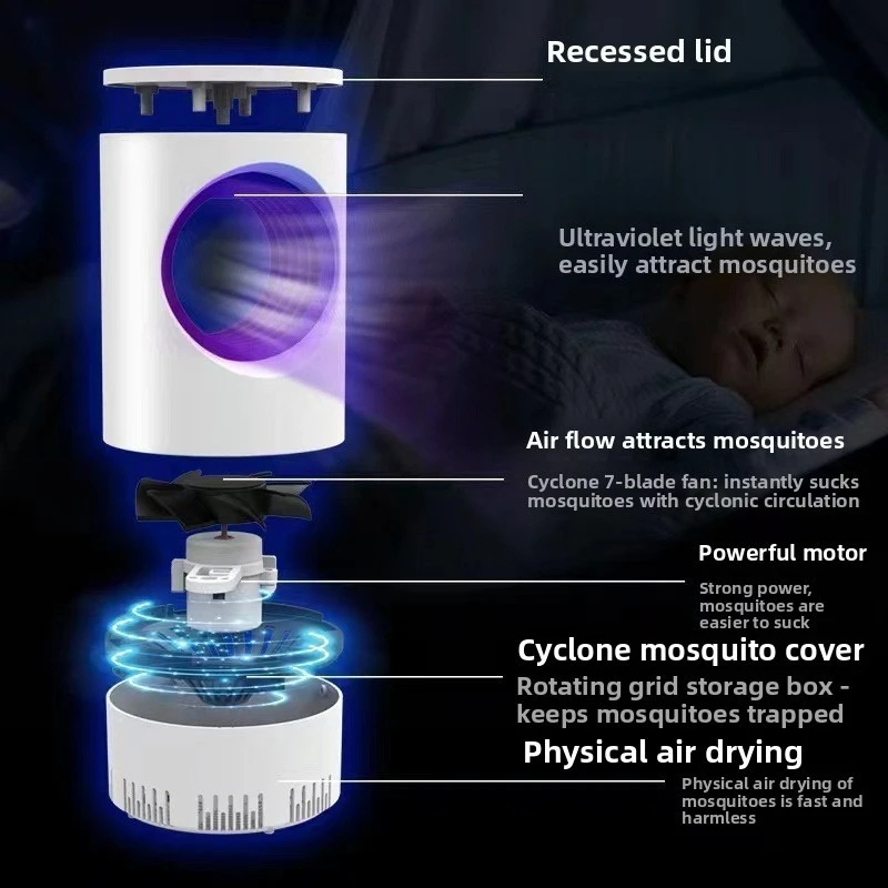 1 Piece Home Photocatalytic Mosquito Killer Lamp Indoor Catcher USB Powered Quiet Dorm Room LED Mosquito Killer Lamp