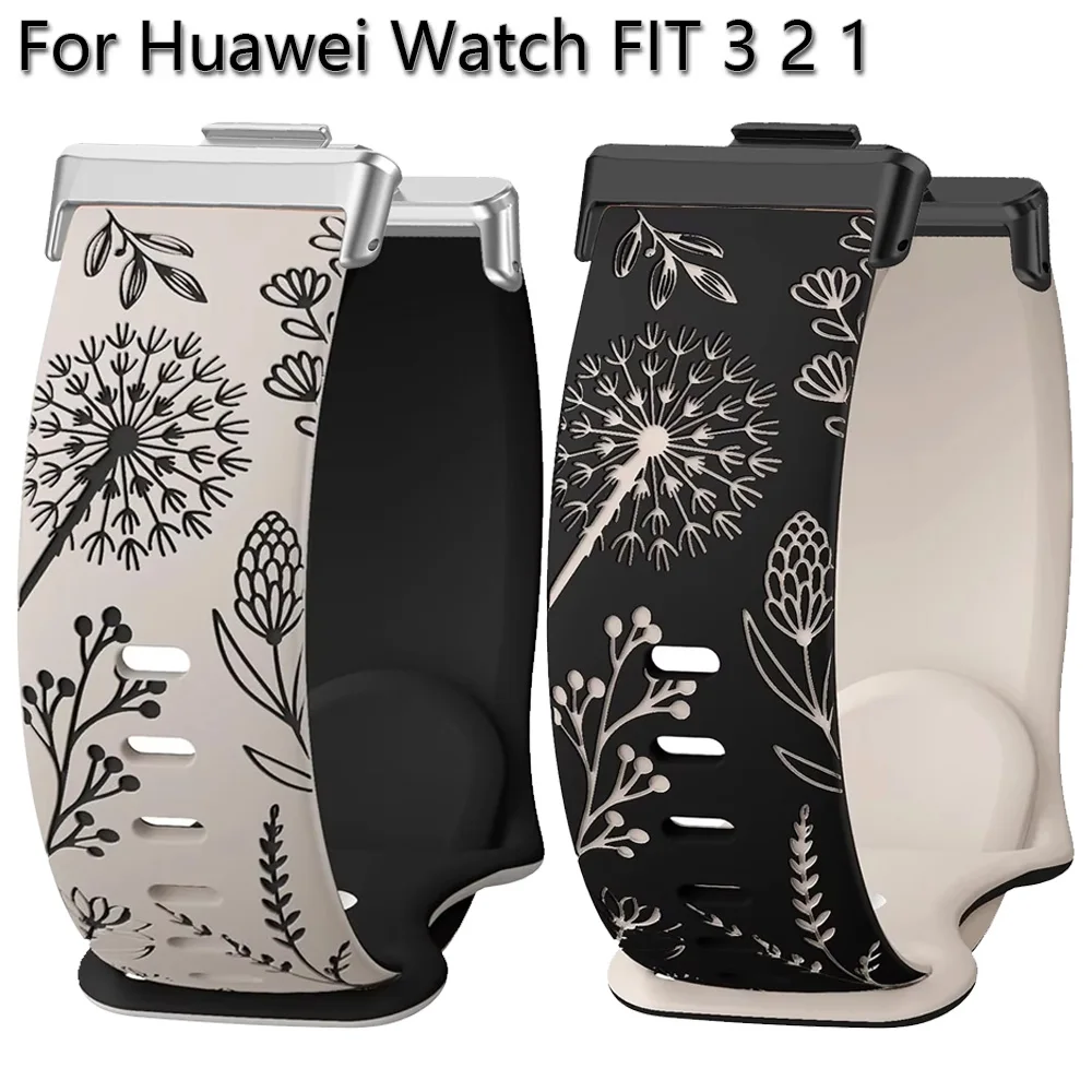 yZ[zvgfUCoh Huawei ЎvtBbg 3 XgbvuXbgVR[voh Huawei Ўv Fit2 1 X}[gEHb`RAX