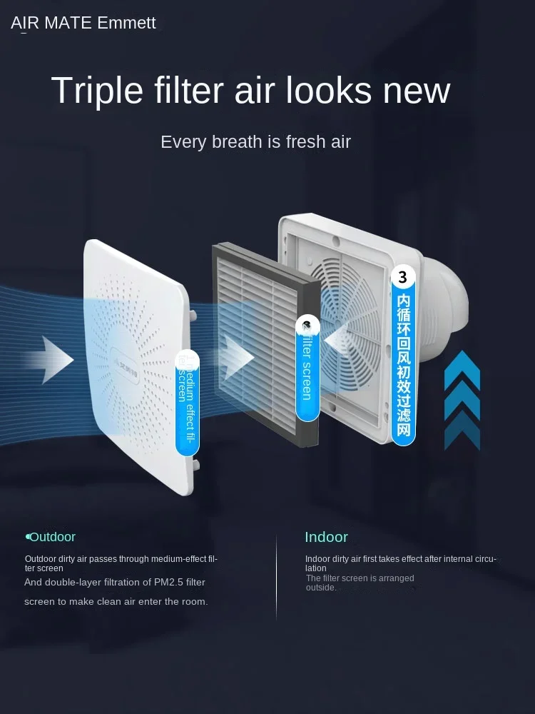 Emmet-vacceur d'air frais mural, ventilateur de fenêtre, supporter ficateur de débit bidirectionnel, ventilateur d'accès, chambre à coucher, 220V