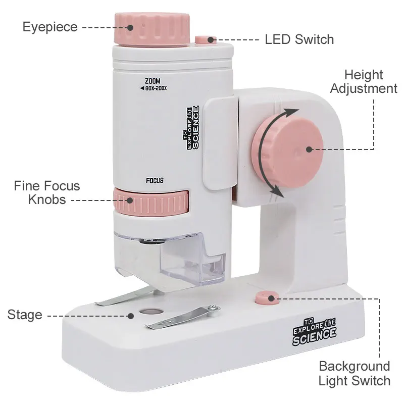 Kids Handheld Mini Microscope Educational Toy with Base LED Biological 80-200X Microscope Child Home School Explore Science Tool