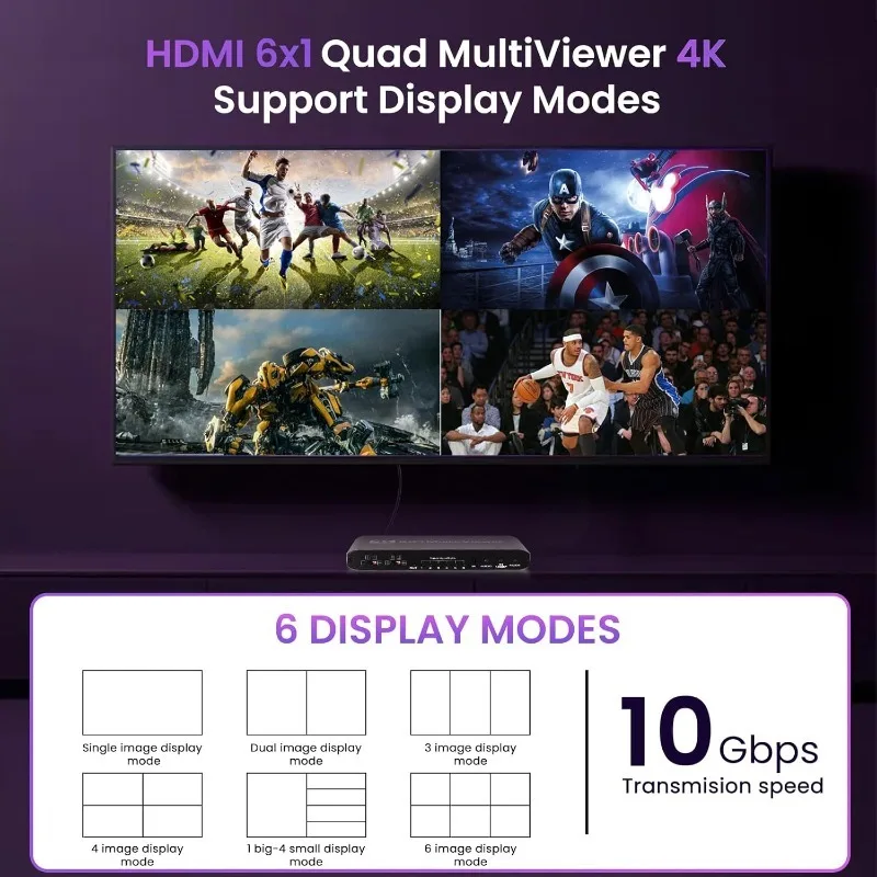 4K HDMI-Compatible 6x1 Multi Viewer Seamless Switch 6x1 5x1 4x1 3x1 2x1 Quad Screen Switcher Remote Control 1080P for Monitor