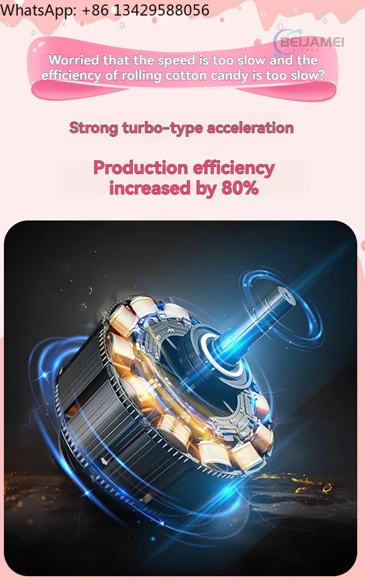 CPVKRY Kids Pink Automatic Cotton Floss Candy Machine New Home Carnival Birthday Parties Family Gatherings Bakery Use Sugar