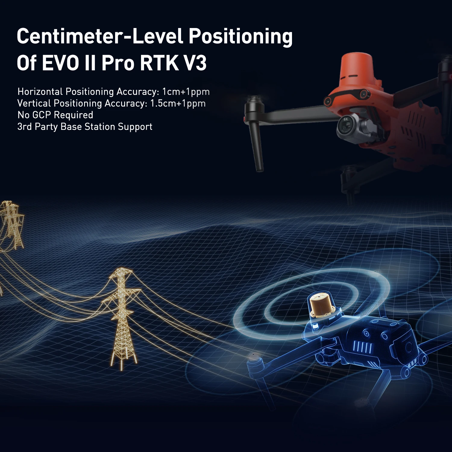 طائرة بدون طيار Autel Robotics EVO II Pro RTK V3 بدون طيار حزمة متينة 20 ميجابكسل صور و6K/30 إطارًا في الثانية طائرة بدون طيار للمسح والرسم الاحترافي في المخزون