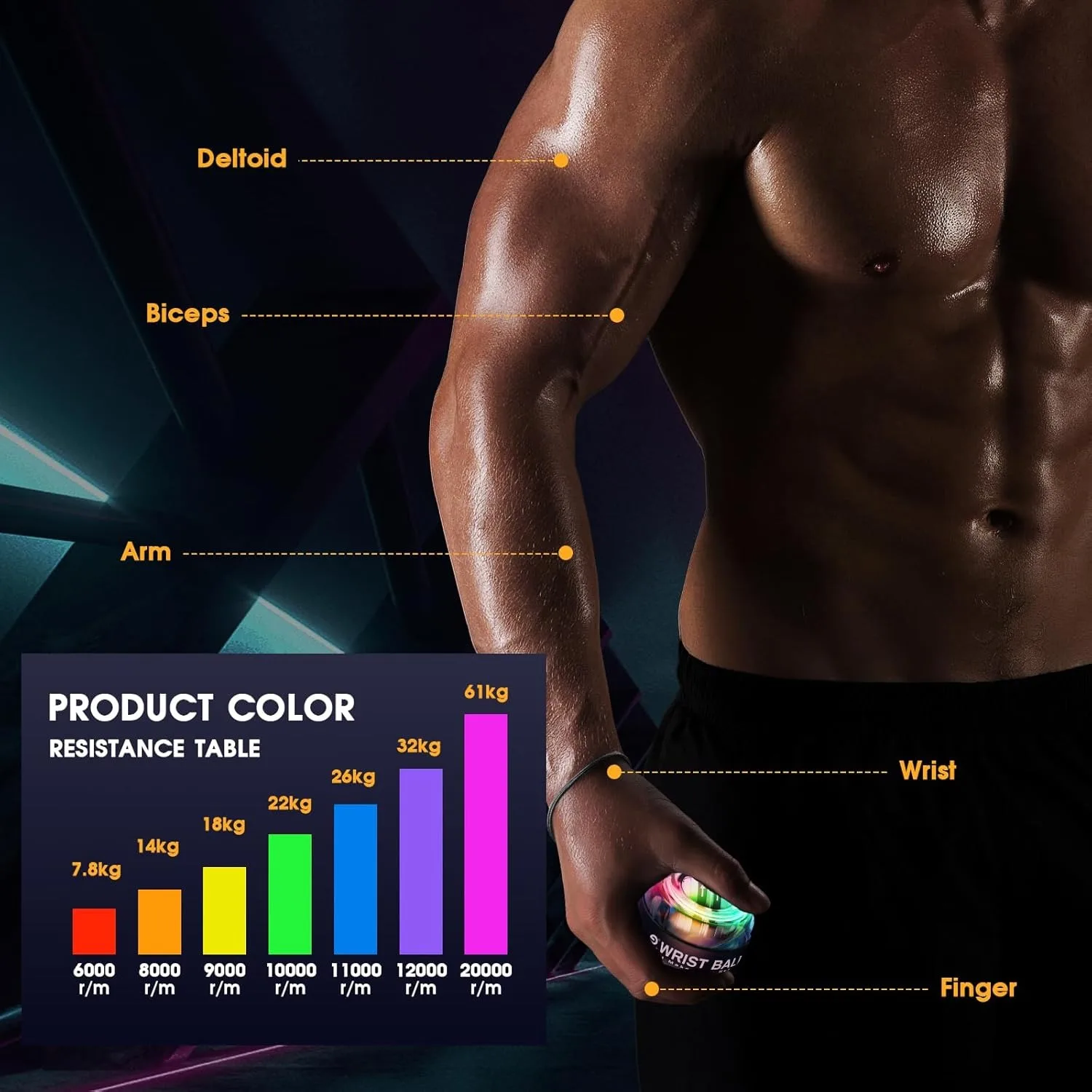 Thumbnail 4 - #22 Most Reviewed Exercise Balls