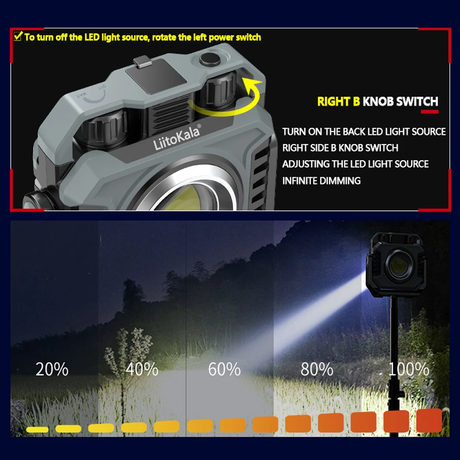 LiitoKala LF-786 Portable strong endurance charging electromagnetic suction bright work light