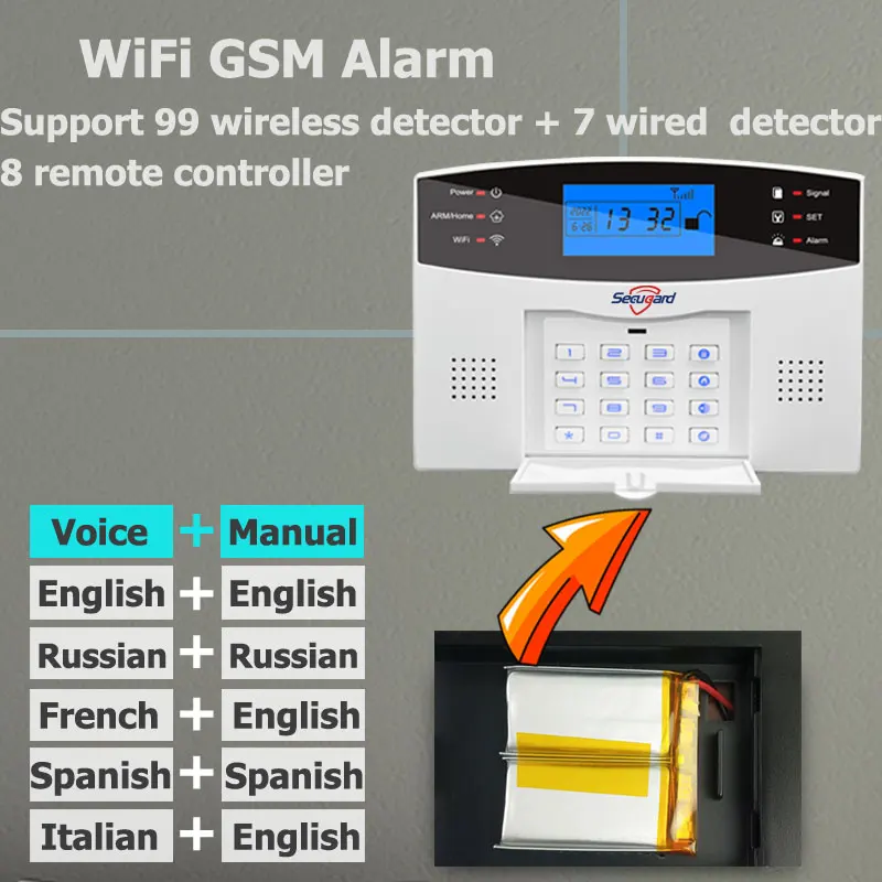 433MHz Wireless Tuya WiFi GSM Home Security Alarm System APP Control Alexa LCD Screen Smart House Burglar Host Wired Sensor