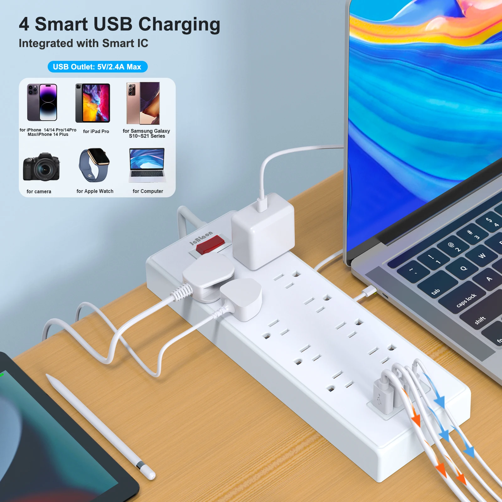 US Outlet Power Strip Power Multi Tap Universal Plug with 1.5m Extension Cord AC Type C USB Port Charge Electrical Socket 1625W