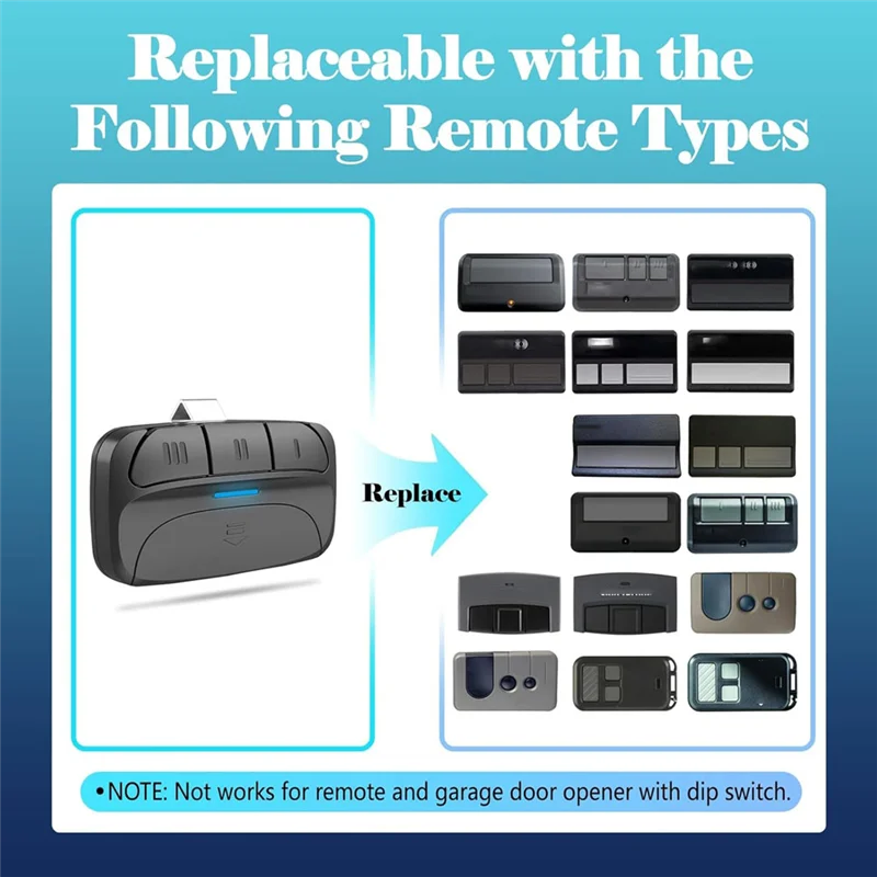 

【USB-C Cable】For Liftmaster Chamberlain Garage Door Opener 3Pack Remote Control Unit 893LM 893Max 891LM 971LM 371LM