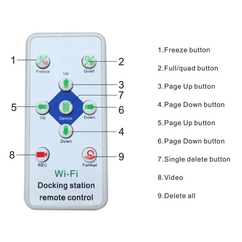 MD-2000A Den tal IntraChevca mera Filaire USB + Sortie VGA 2.0 Mega Pixels Sortie VGA Vers mon itor.