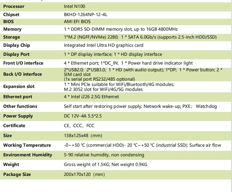 SZBOX 4x2.5G Fanless Mini PC Alder Lake N100 / Twin Lake N150 i226-V Firewall Router PC Proxmox VPN Server pfSense OPNsense