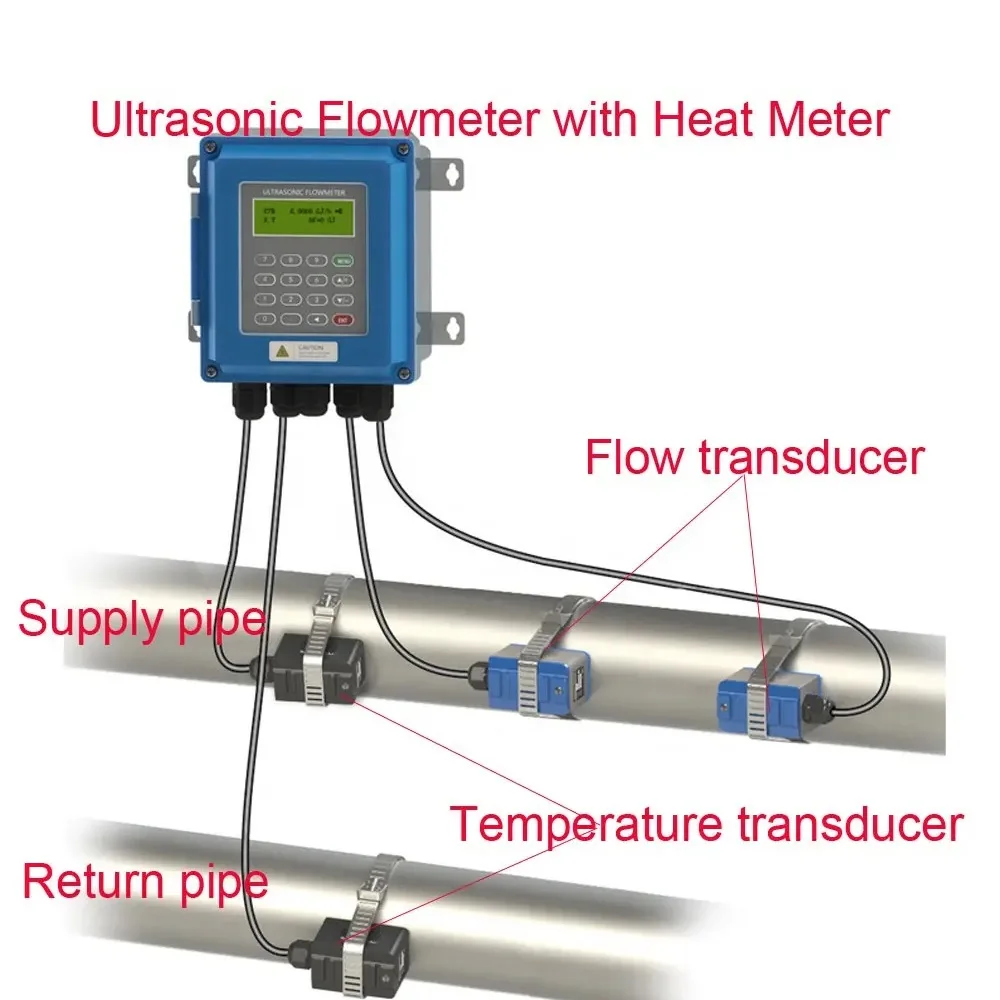 TUF-2000B Wall Mounted Ultrasonic Water Flowmeter IP67   TS-2 TM-1 15-700mm Diameter BTU Meter Liquid Flow Speed Tester  RS485