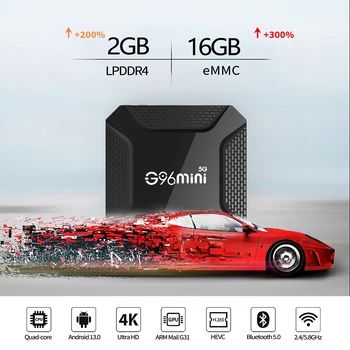 Android13 G96Mini5G 스마트 TV 박스 2GB16GB 듀얼 2.4G5.8GWifi Bluetooth 4K HDR10 스트림 미디어 플레이어 상단 상자 다중 언어  Best5