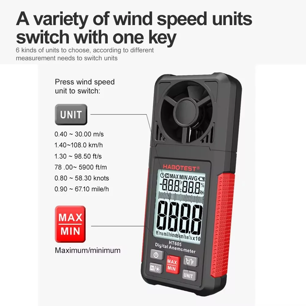 HABOTEST Digital Anemometer Portable Wind Speed Meter Windmeter for Measuring Temperature and Wind Chill with Backlight LCD