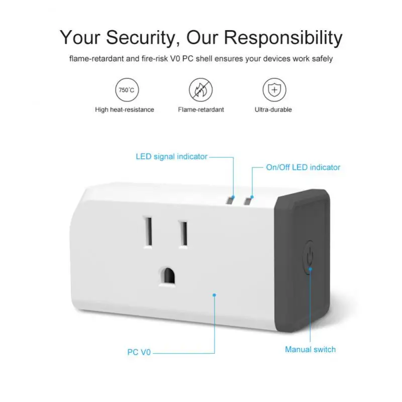 1-5PCS SONOFF S31 Lite US Smart Zigbee Socket Plug Voice Remote Control Smart Home Switch Works With Alexa SmartThings Hub