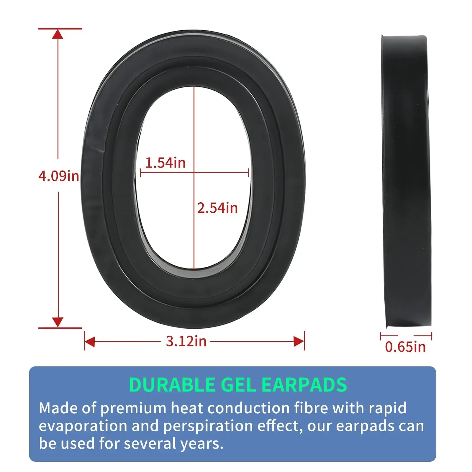 Рисунок 4 - Сменные амбушюры для наушников WorkTunes 3M