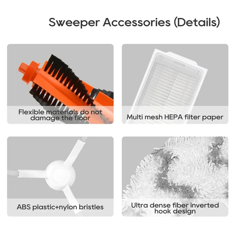 Для Xiaomi X20 C101 комплект роботов-пылесосов, запасные части, аксессуары, накладка для швабры, протирающая роликовая щетка, фильтр Hepa, мешки для пыли