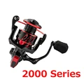 2000 series