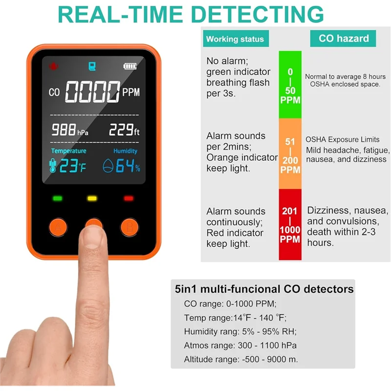 【Exclusive-Deal!】5 In 1 Portable Carbon Monoxide Detector For Travel With Integrated Mini CO Meter, Altitude, Temperature& Humid