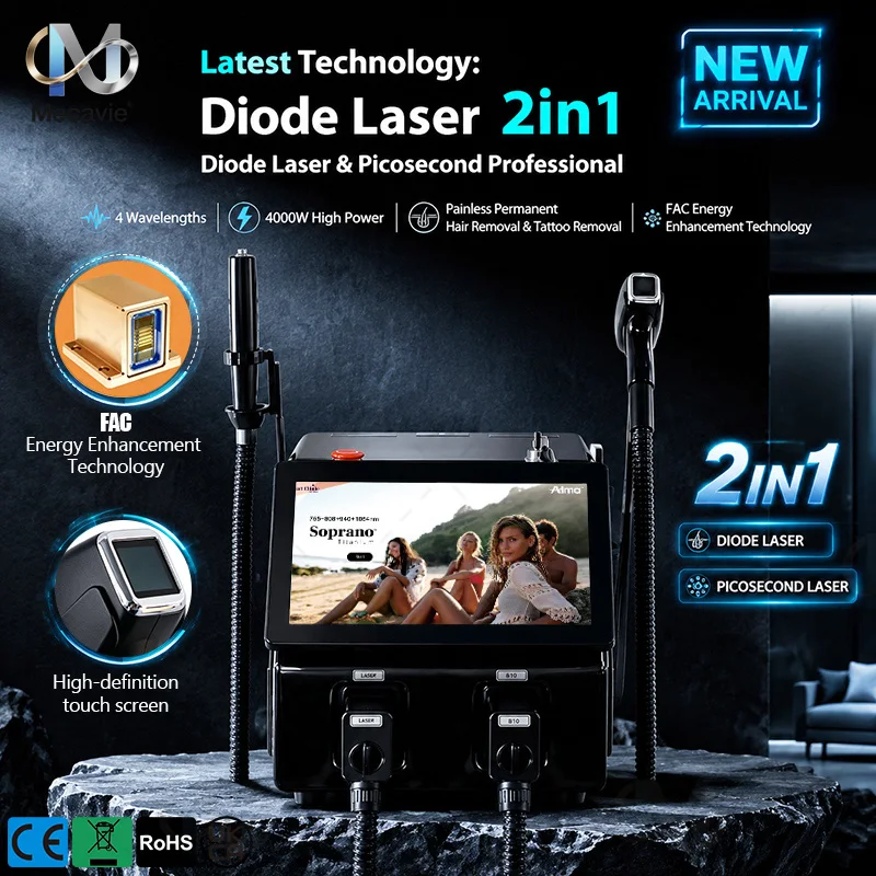 2026 NEW Professional 2-in-1 Diode & Picosecond Laser Hair Removal Machine 755/808/940/1064nm Portable Picosecond Tattoo Remover