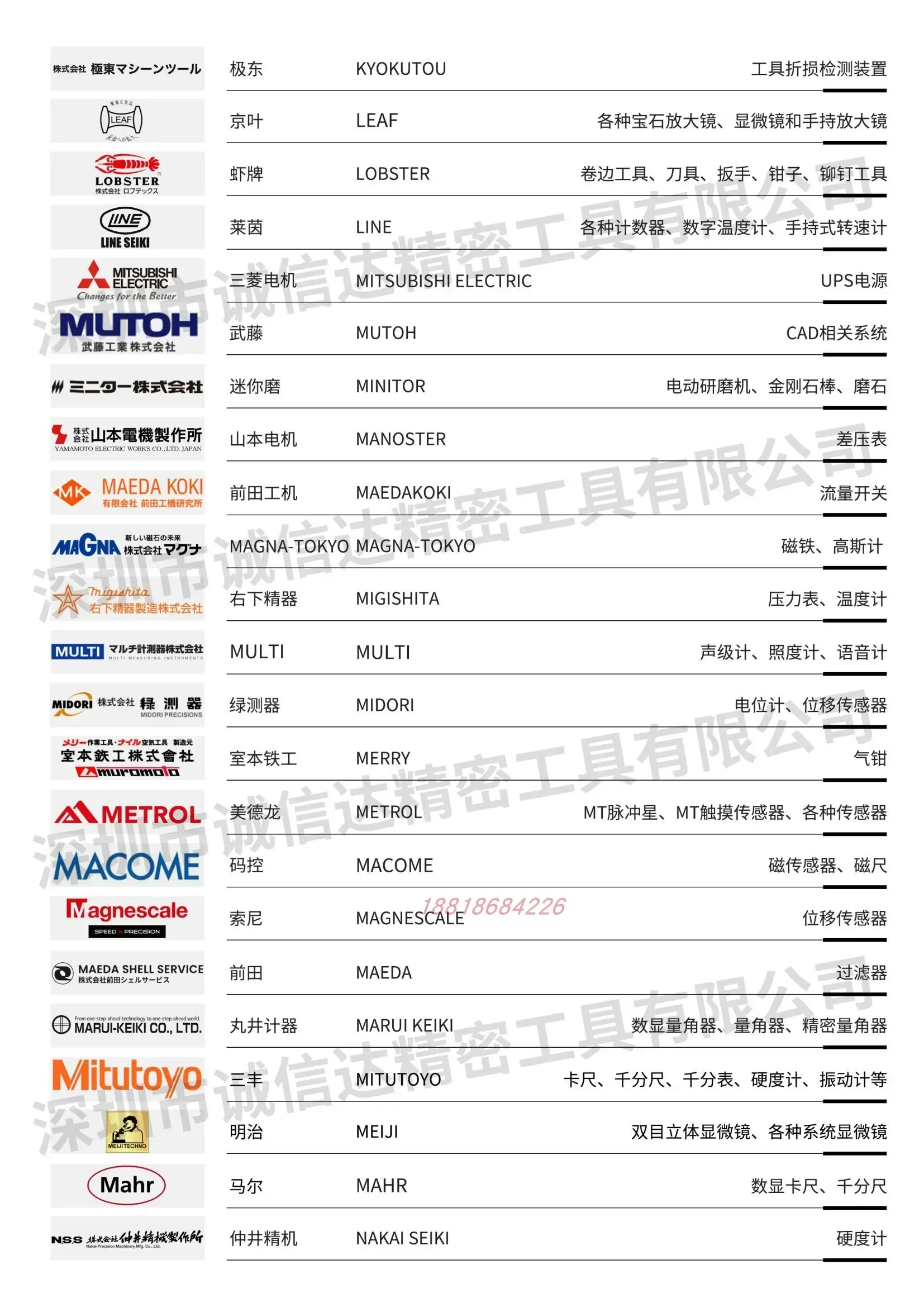 Original genuíno NSK Nakanishi redutor elétrico ARG-2504N ARG-2516N