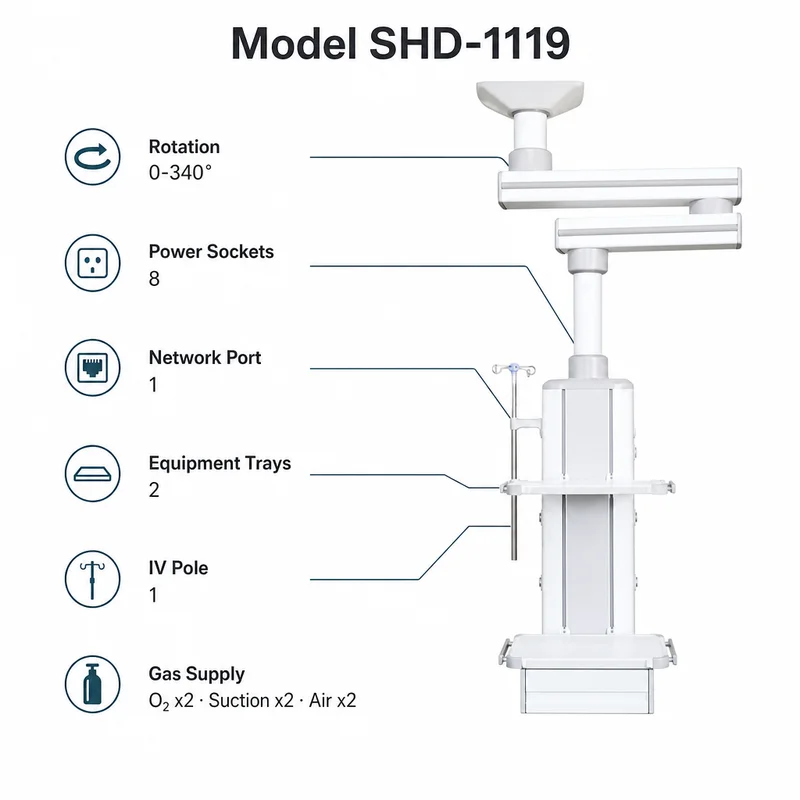 Ceiling Mounted Dual Arm Surgical Pendant With Full Rotation Range And Standard Gas Supply For Operating Room Use