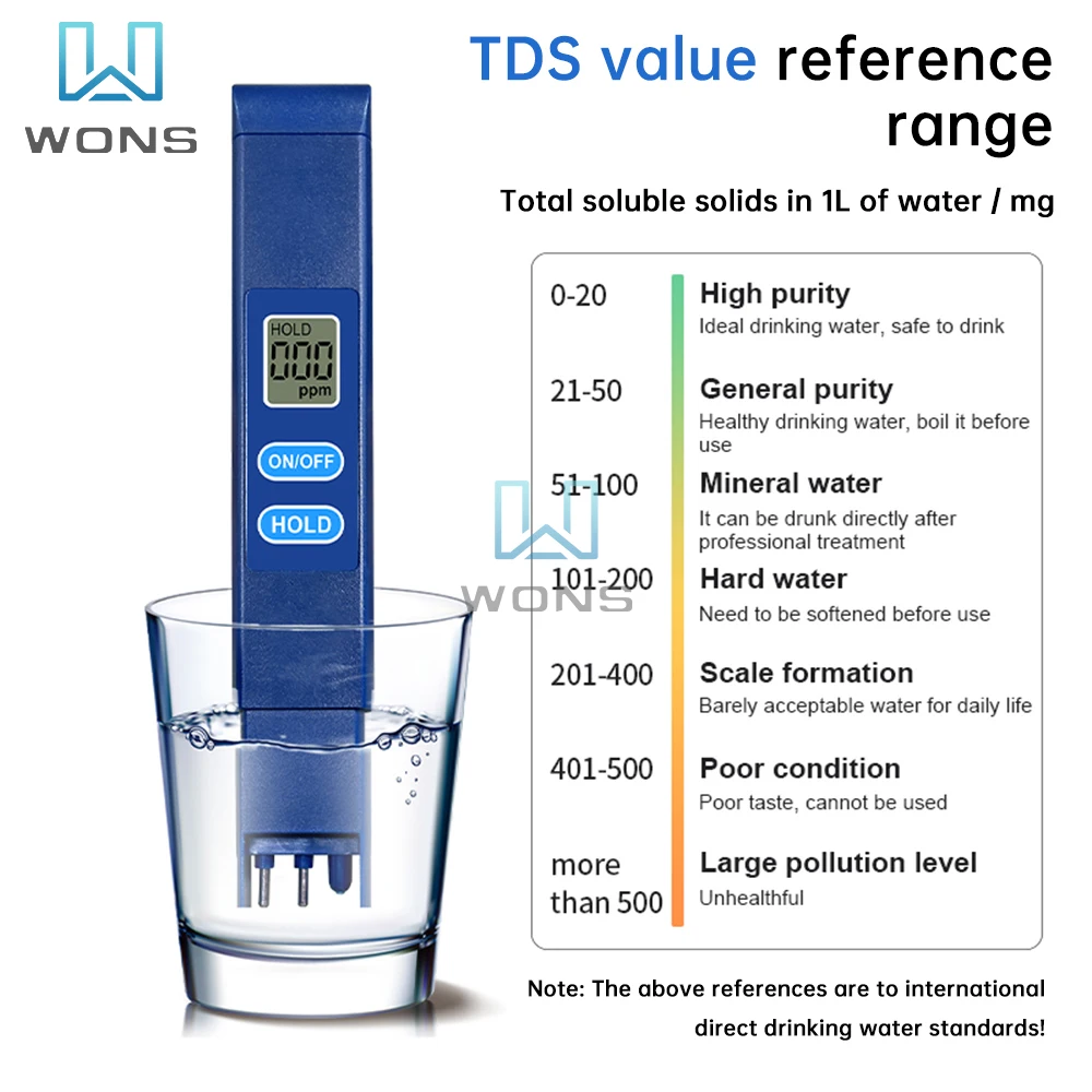 TDS Meter Digital Water Quality Tester PH Meter Tester 0-9990PPM TDS&EC LCD Water Purity PPM Aquarium Filter for Farming ,Pools