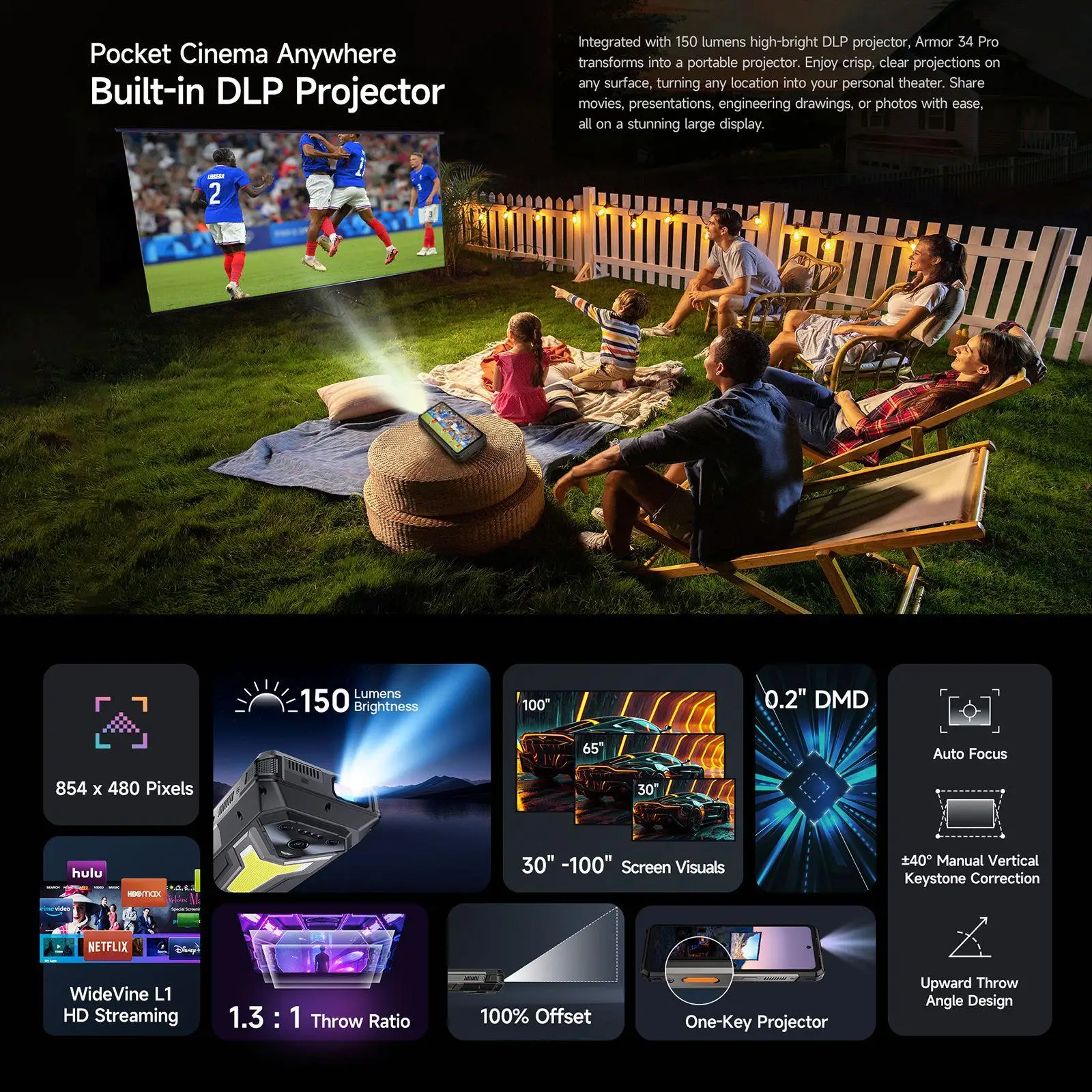 Ulefone Armor 34 Pro Rugged Smartphone AI 5G Projector 6.95" 120Hz 16GB+512GB 25500mAh 66W 64MP Night Vision Android 15 NFC