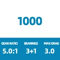NEXAVE 1000
