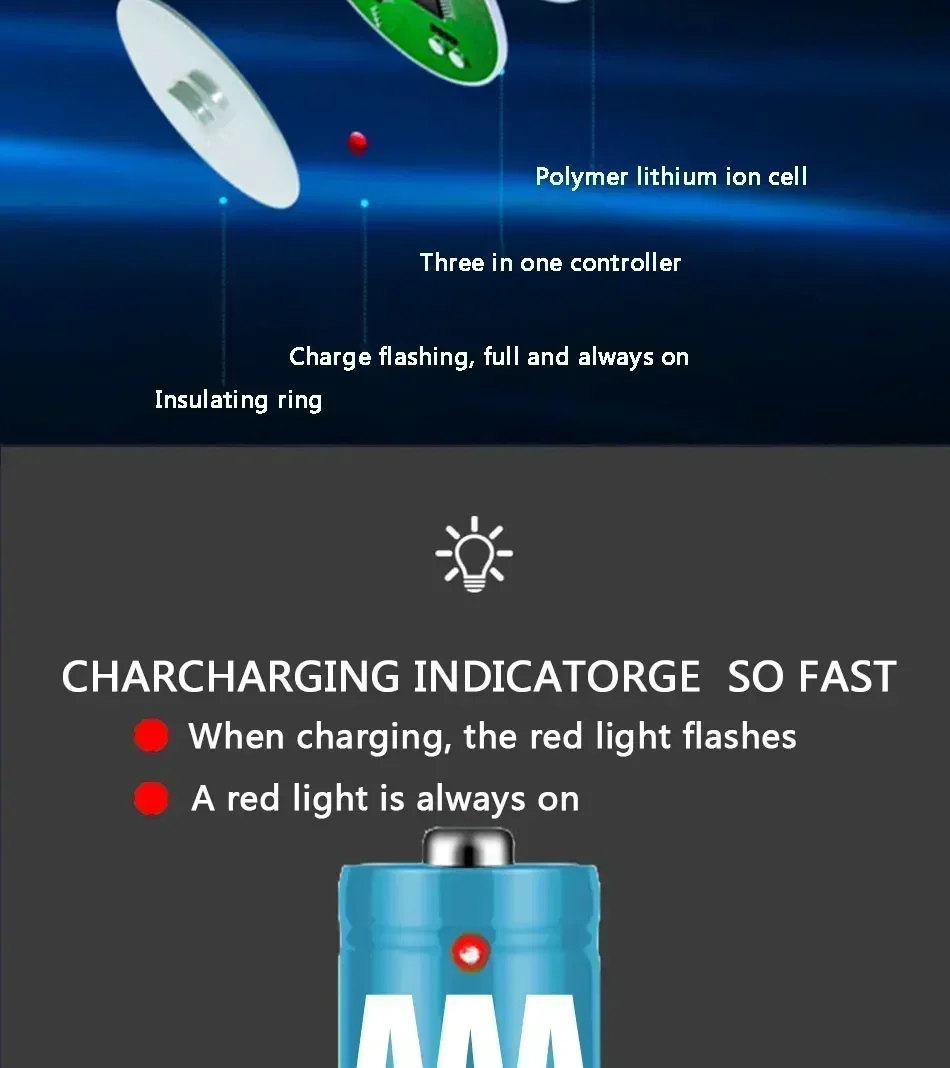 New AAA Rechargeable Battery 1.5V 2300mAh Rechargeable AAA Battery Lithium Polymer Battery Quick Charging by Type-C USB Cable