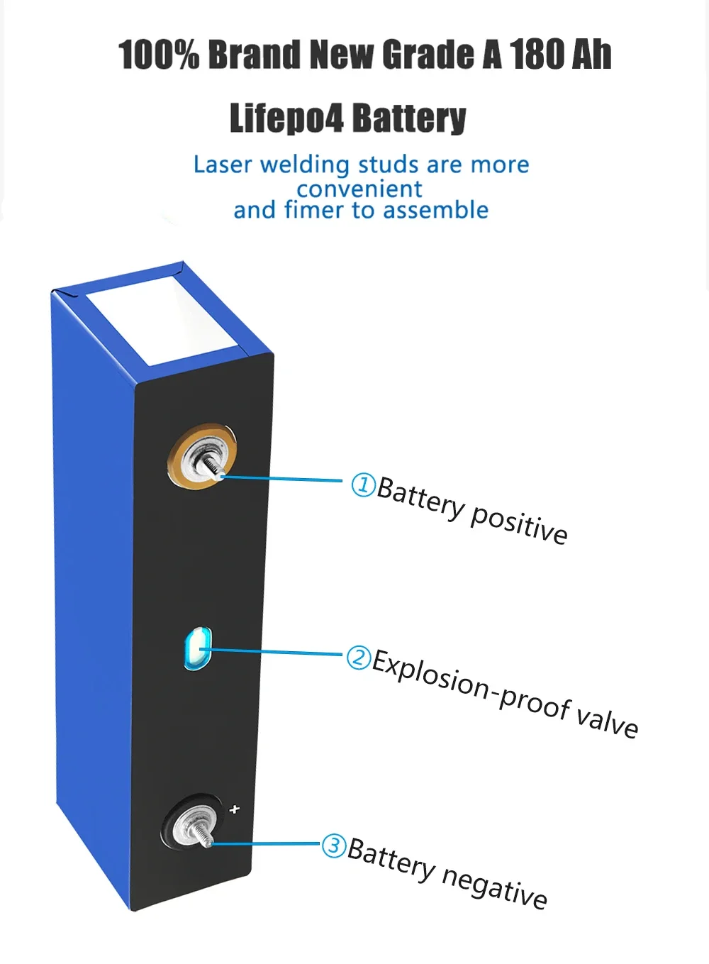 

LiitoKala 3.2V 180Ah Lifepo4 Battery pack 3C high current large capacity car Cells diy 12V 24V Solar energy storage RV golf car