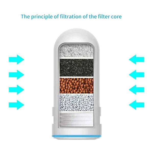 خراطيش تصفية مياه الصنبور لحنفية مطبخ كوبيشاي ، فلتر الكربون المنشط ، جزء واحد