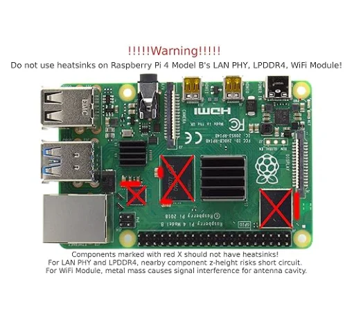 Disipadores de calor