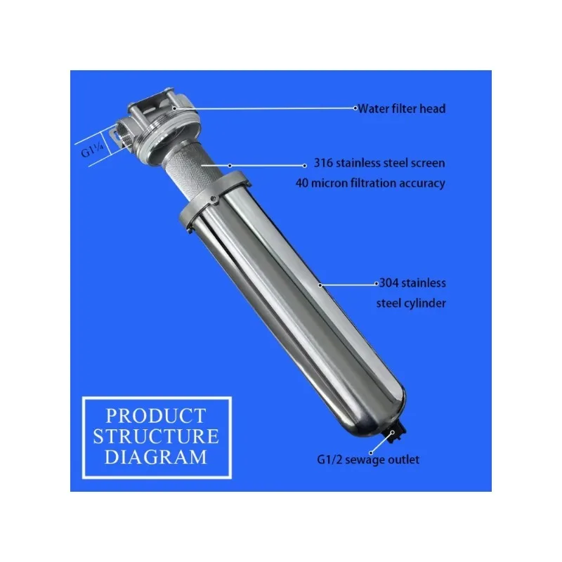 SQZ89-20IN Manuell angetriebener Frontwasserfilter aus Edelstahl 304/316 mit großem Durchfluss für den Außen- und Hausgebrauch