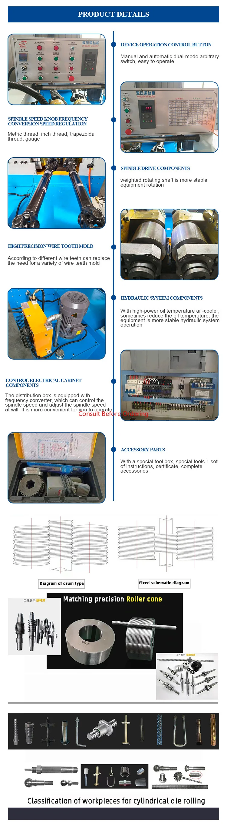 Laminatrice per filettatura a 2 assi Z28-185A di alta qualità al miglior prezzo