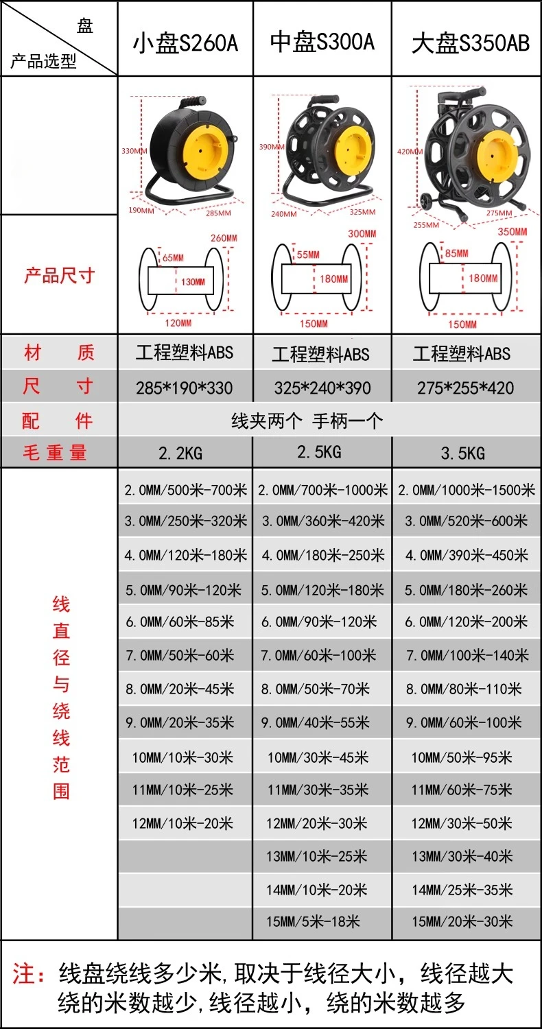 Optical fiber empty disk, winding disk car video SDI  signal,  disk winding disk car plastic
