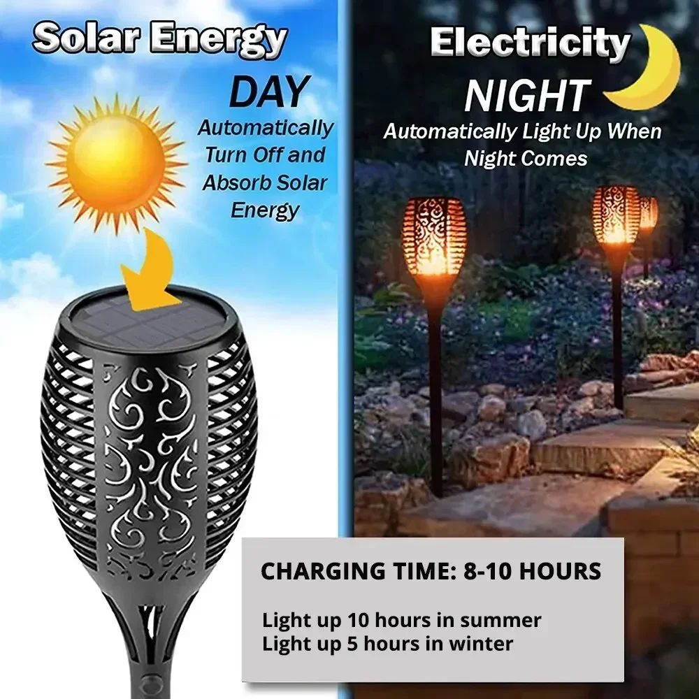 1–10 Stück Solar-Flammenlicht für den Außenbereich, 96/12 LEDs, flackernde Taschenlampe, wasserdichte Nachtlampe, Gartendekoration für Rasen, Weg, Hof, Terrasse