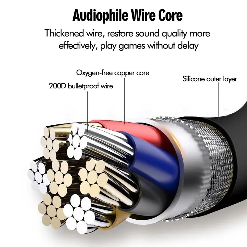 Per Xiaomi Air Conduction 2023 cuffie cablate originali tipo C cuffie indolori Open Ear con microfono per iPhone e Computer Android