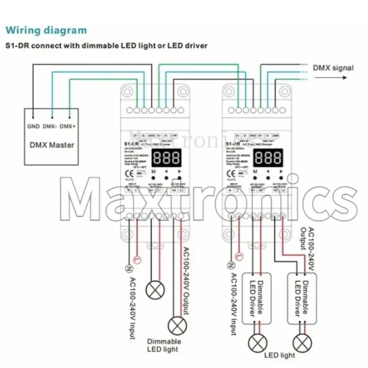 S1-D1 AC Phase-cut DMX Dimmer RDM DMX512 Controller AC 110V 220V / S1-DR DIN Rail 2CH AC Triac DMX Dimmer for Dimmable LED Light
