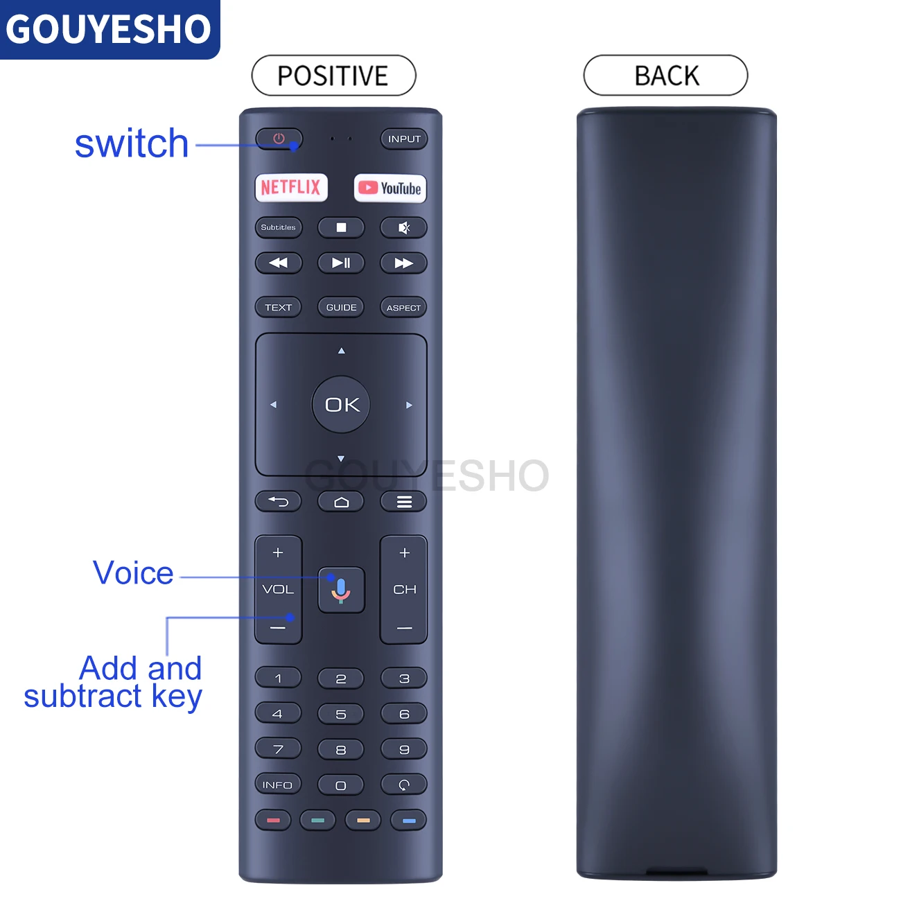 New Voice Remote Control KT1942-HG for tesla sanshui konka JVC strong RM-C3404 Smart TV