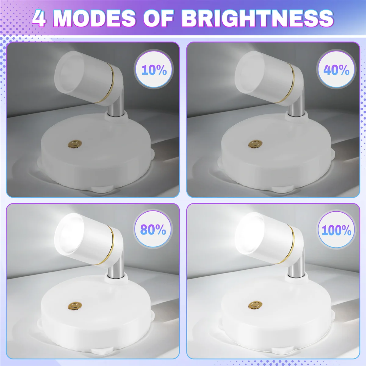 ไฟสปอตไลท์ไร้สายแบตเตอรี่ดําเนินการเน้นไฟสปอตไลท์ LED หรี่แสงได้ในร่มทุกที่โคมไฟติดผนังหมุนได้ (2 แพ็ค)