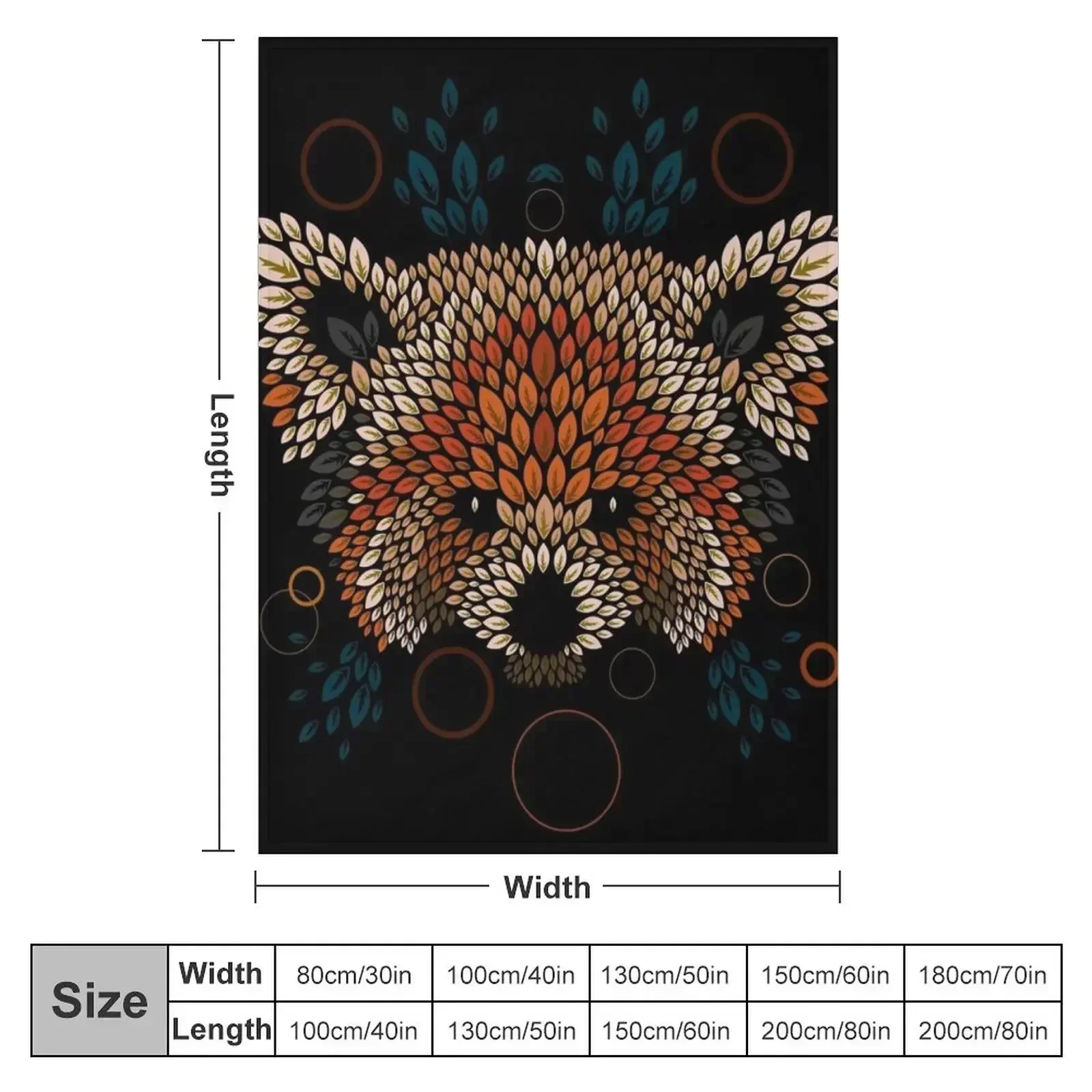 Red Panda Face Throw Blanket Luxury Throw Hairys Decorative Beds For Sofa Thin Blankets