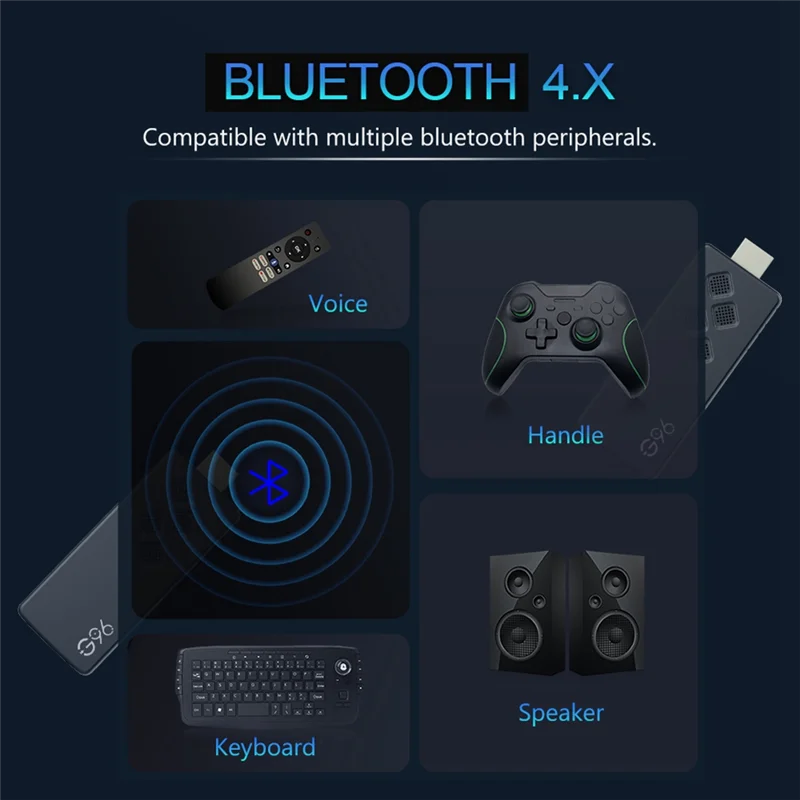 Sensitive For G96 TV Stick Dongle 2GB+16GB Android 10 Smart TV Box 2.4G&5G WIFI Bluetooth Set Top Box Media Player Durable Easy