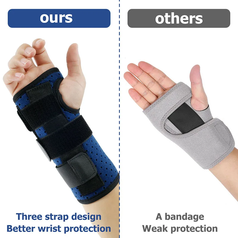 Orthopedic Wrist Support Splint Arthritis Band Carpal Tunnel Wrist Braces Sprain Prevention Wrist Protector Hand Orthopedics