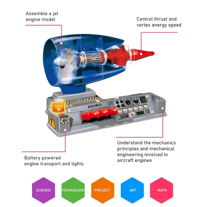 لغز نموذج محرك طائرة ثلاثي الأبعاد تصنعه بنفسك ، طقم تجميع طائرة نفاثة ، ألعاب بناء علمية ، هدية مروحة توربينية محاكاة للصبي