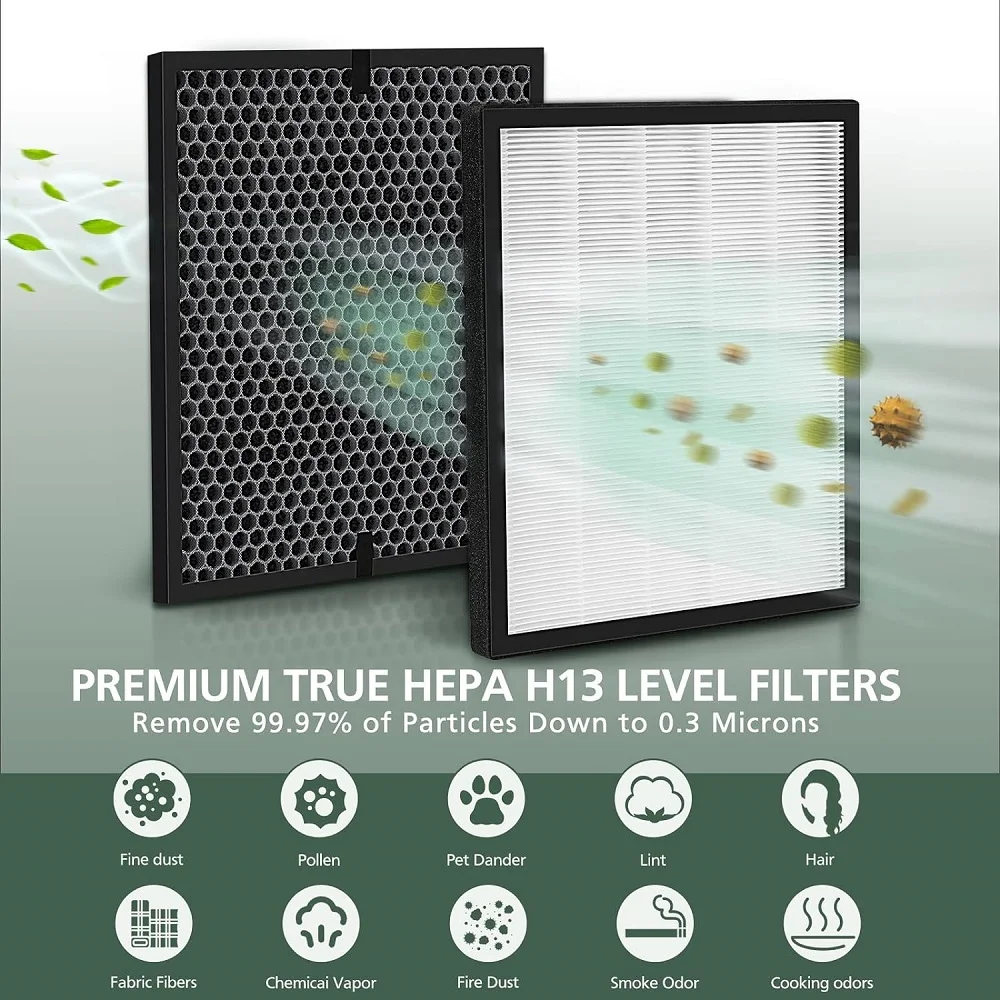 2 Pack Compatible with LEVOIT LV-PUR-131 Air Purifier True HEPA & Activated Carbon Filters Set LV-PUR131S and LV-PUR131-RF