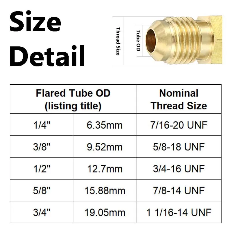 1/4'' 3/8'' 1/2'' 5/8'' Male Flare Sae 45 To 1/8'' 1/4'' 3/8'' 1/2'' BSP Male Pipe Adapter Brass Fitting