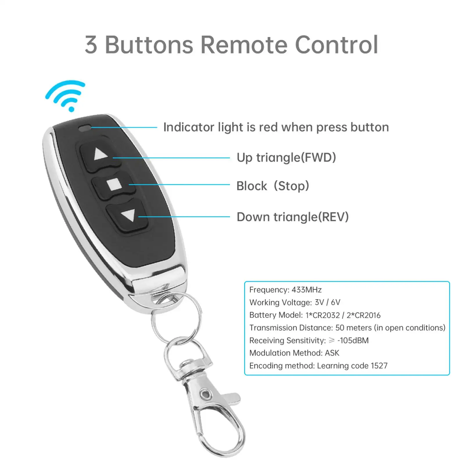 DC Motor RF Forward and Reverse Remote Control Switch 12-48V 8A Waterproof Wireless Remote Control Switch Linear Actuator Remote