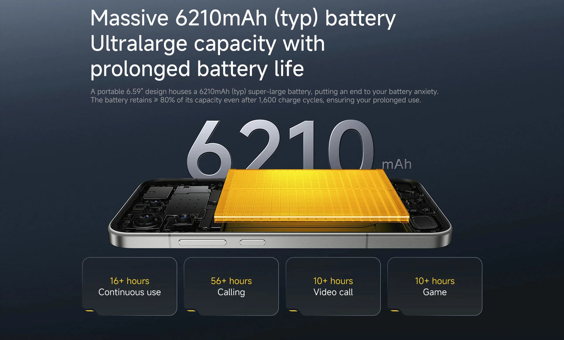 Original POCO F8 Pro Global Version 5G Smartphone Snapdragon 8 Elite 6.59" AMOLED Display 50MP 6210mAh Battery 100W HyperCharge